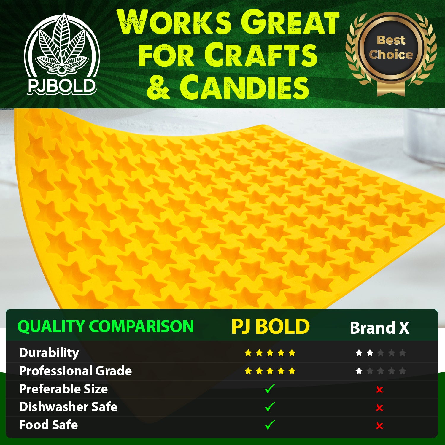 Custom Gummy Molds - PJ Bold