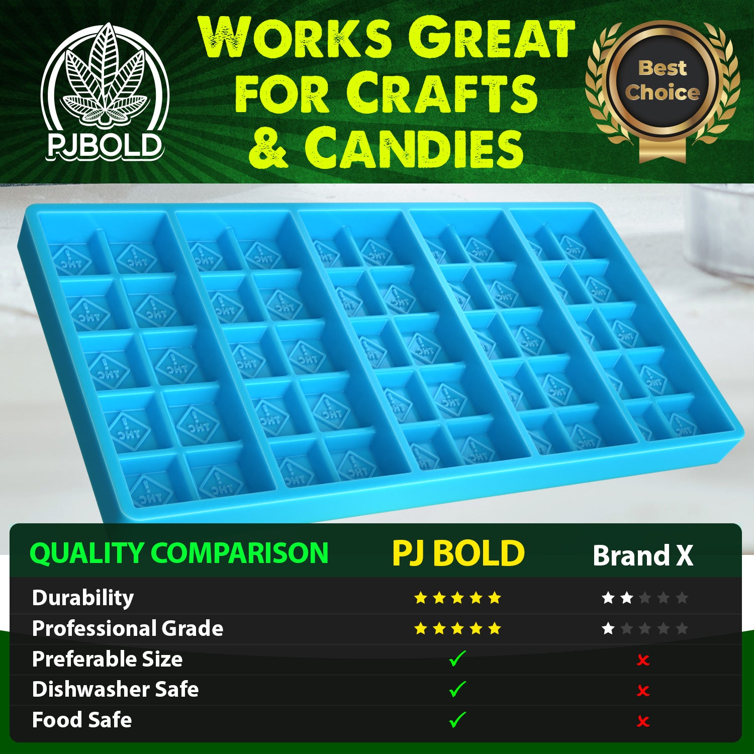 CO, FL, OH THC  Candy  Bar Mold - 52.7mL, 5 Cavity