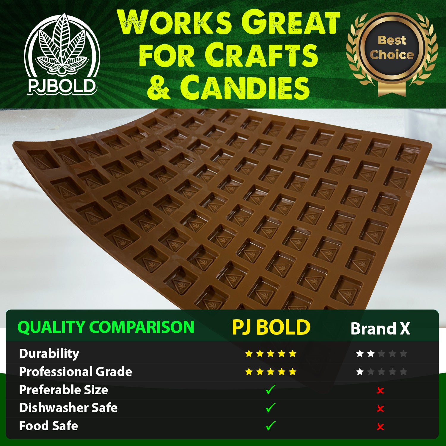 NJ THC Square Candy Mold - 3.6mL, 80 Cavity, Half Sheet